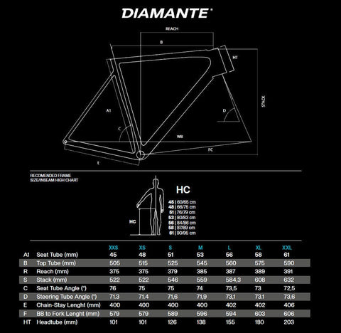 Basso Race Diamante Ultegra Di2 Cosmic S Candy Fade Bike
