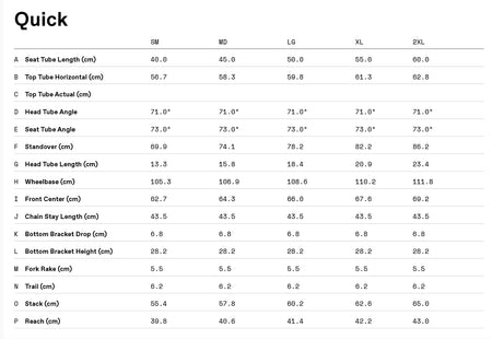 Cannondale Hybrid Bikes Cannondale Quick 5