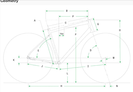 Cannondale Hybrid Bikes Cannondale Quick 5