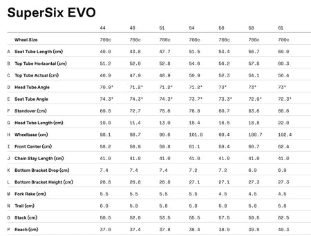 Cannondale Road Cannondale SuperSix EVO 4