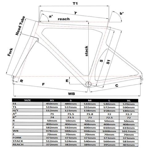 Cinelli Endurance Pressure ADR Disc Frameset Triple White