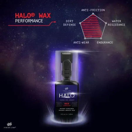 Finish Line Halo Wax Lubricant - 120ml - Bottle and Smart Luber