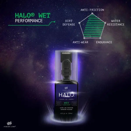 Finish Line Halo Wet Lubricant - 4oz/120ml - Bottle and Smart Luber