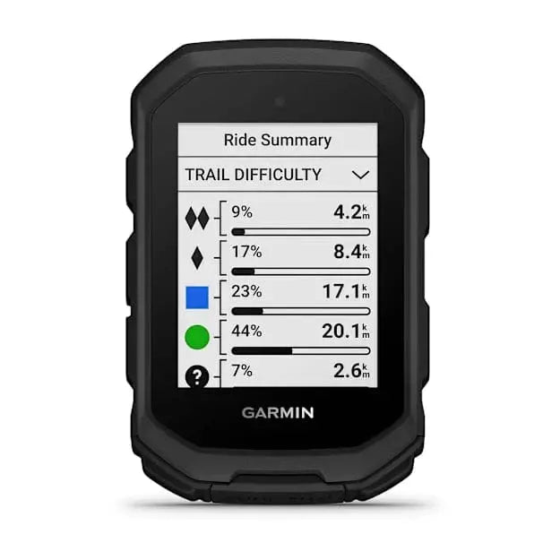 Garmin Bike Computer Edge® MTB