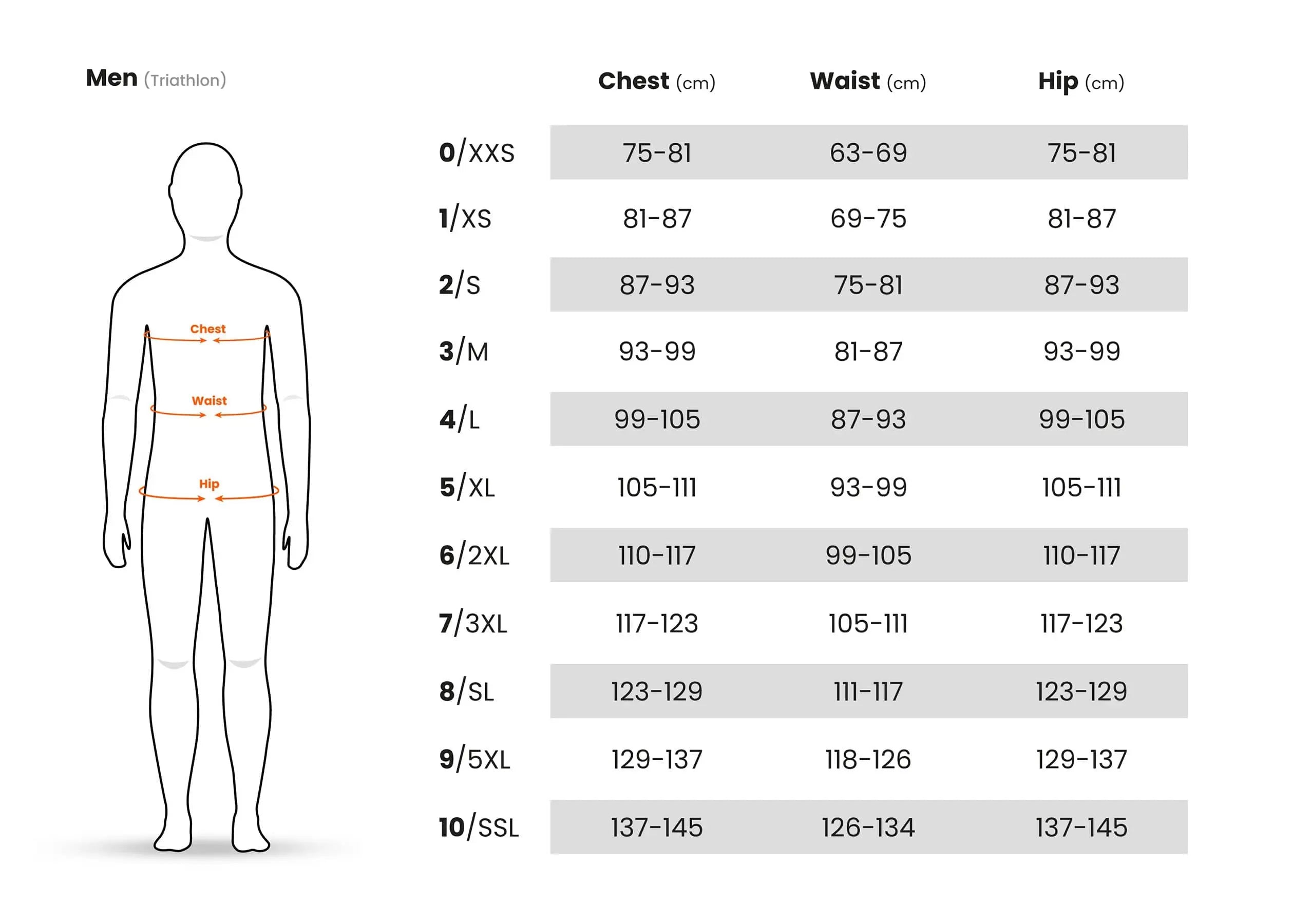 Saint Piran Sports Wear RAF Triathlon Suit - AERO Short Sleeve