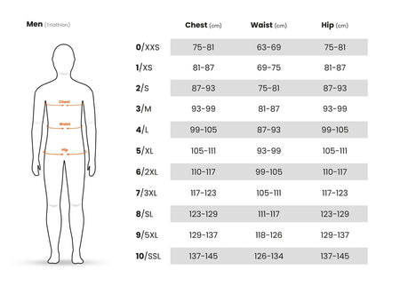 Saint Piran Sports Wear RAF Triathlon Suit - AERO Short Sleeve