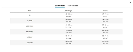 Trek Gravel Bike Checkpoint ALR 4 Gen 3