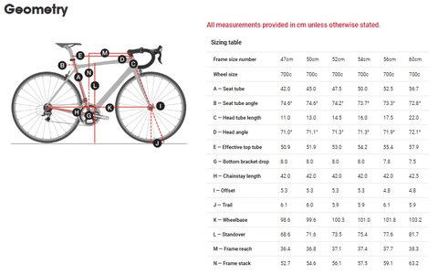 Trek Endurance Domane AL 2 Rim