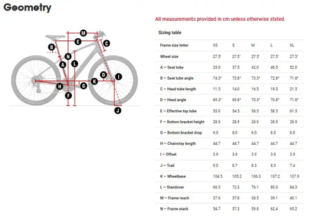Trek Hybrid Bikes Dual Sport 2 Gen 5 2025