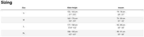 Trek E-MTB Rail+ 8 Gen 5 2025