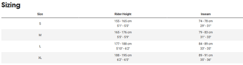Trek E-MTB Rail+ 9.8 XT Gen 5 2025