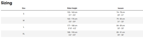 Trek E-MTB Rail+ 9.9 XX AXS T-Type Gen 5 2025