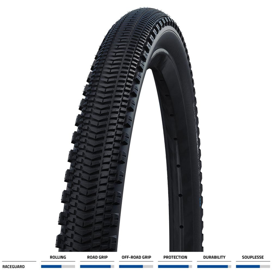 Schwalbe G-One Overland 365 RaceGuard TLE